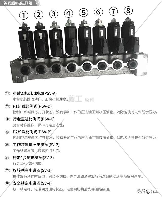 电路故障逼疯老司机？这套秘籍你需要