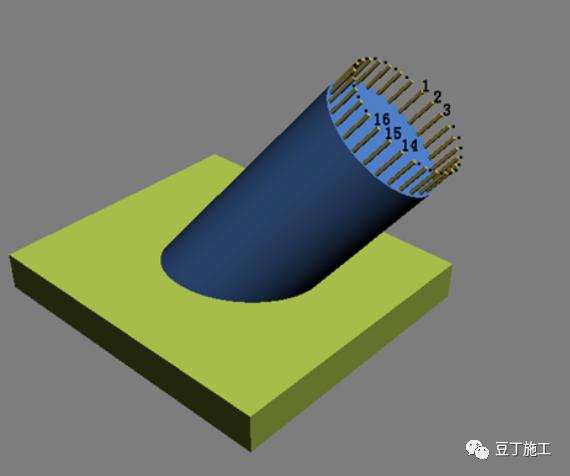 好烦！这个建筑高大斜圆柱真难施工！别怕！学会这种工法就不难了