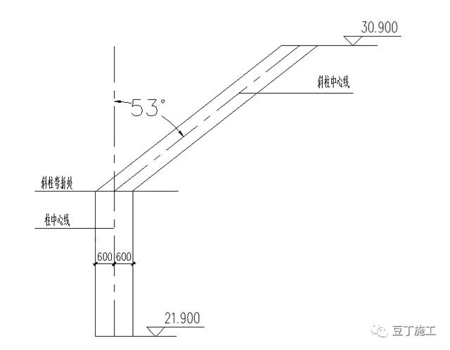 好烦！这个建筑高大斜圆柱真难施工！别怕！学会这种工法就不难了