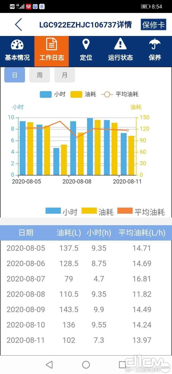 实力担当丨广康动力助建大美定陶