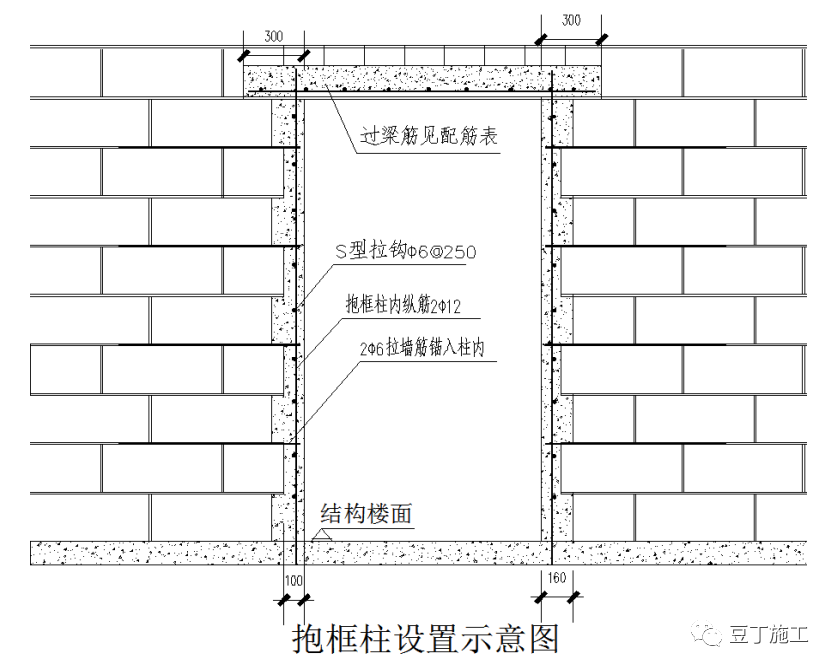 挡水混凝土导墙、马牙槎、过梁、构造柱如何做？二次结构施工必懂