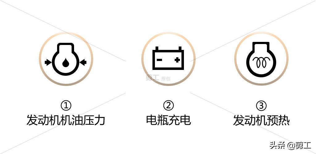 冬季发动机启动困难？故障原因就在眼前