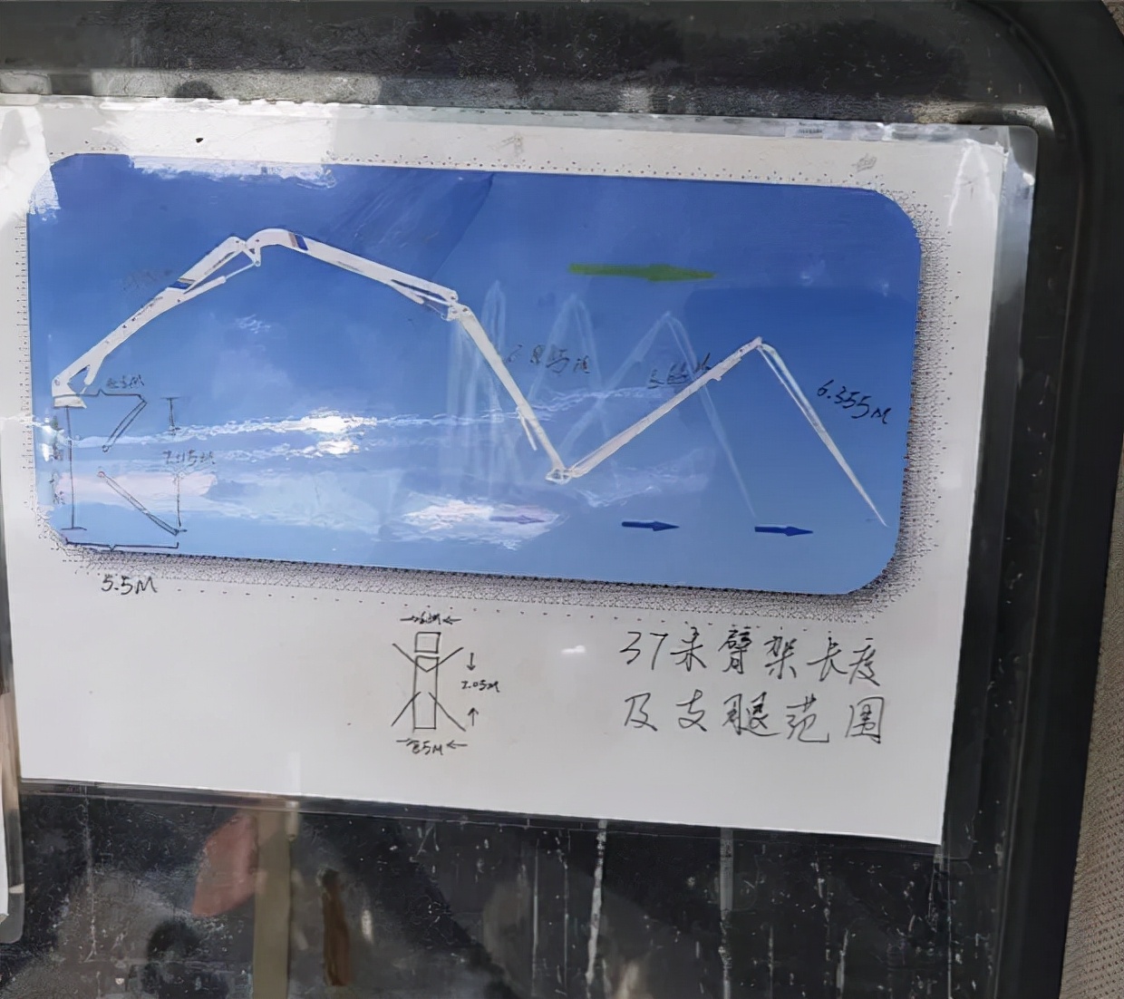 泵车司机求分析：公司这样管理，到底怎么样？