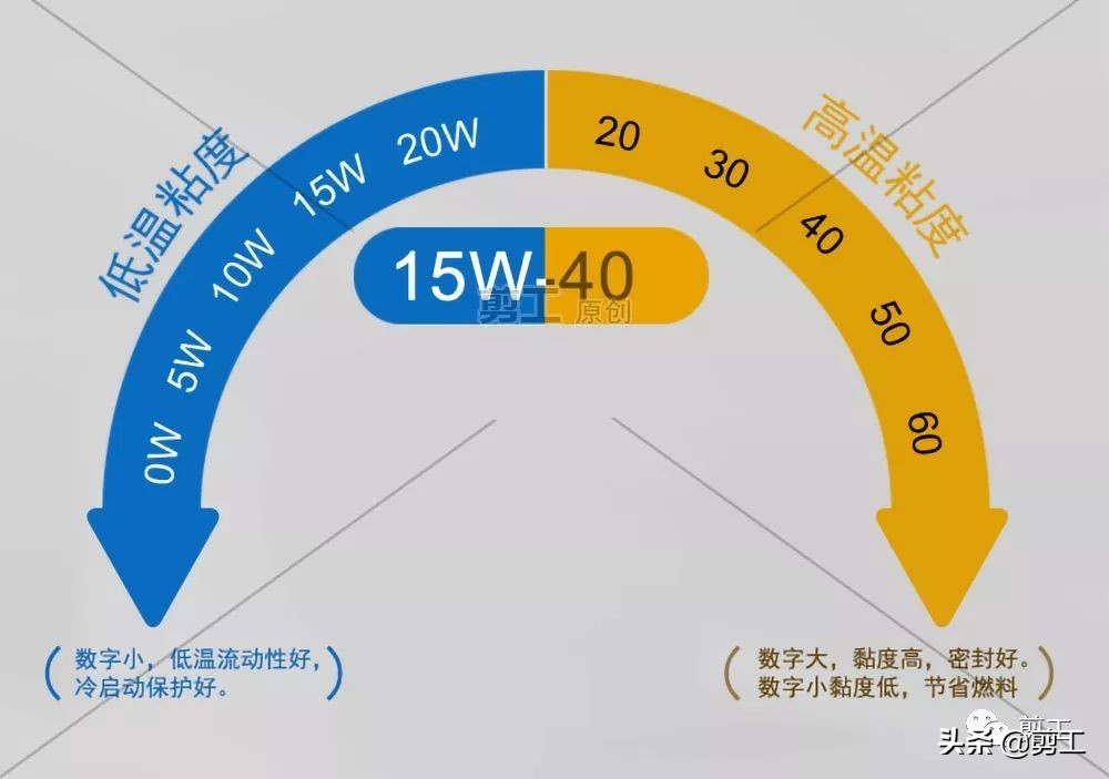 冬季毁机操作大全 老司机中招第三条