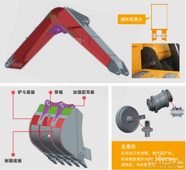 三一挖掘机SY75C Pro斗杆、铲斗