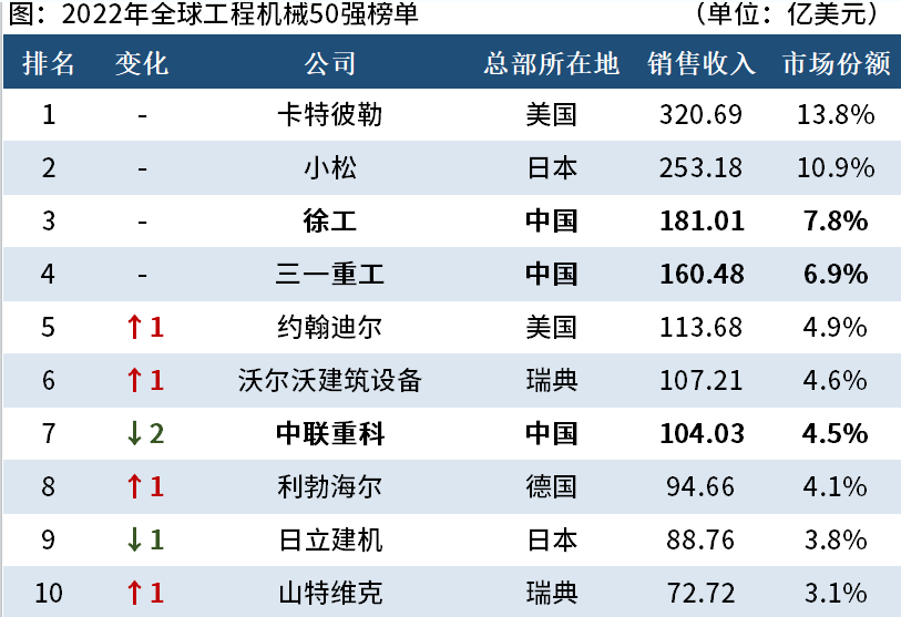 扬帆出海正当时 勇立潮头敢为先