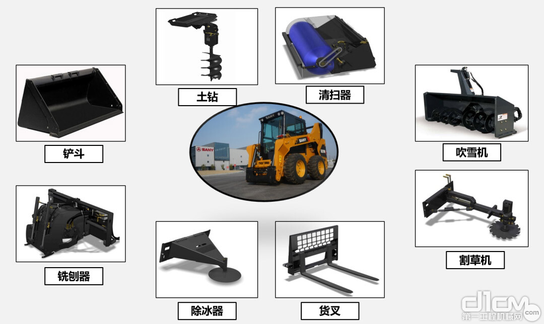 三一滑移装载机SS270V可搭配多种属具