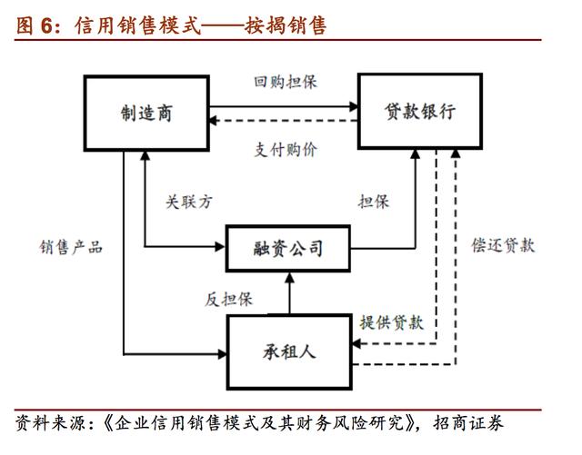 混凝土机械：曾经的工程机械“明珠”，行业未来三年将复苏