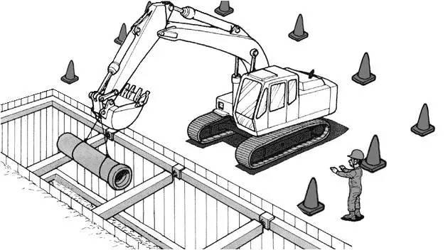 司机注意！挖掘机最常发生的事故11例，不得不防！一定要看