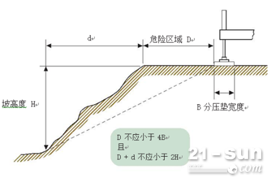 高空作业平台安全培训，从业人员看过来628.png