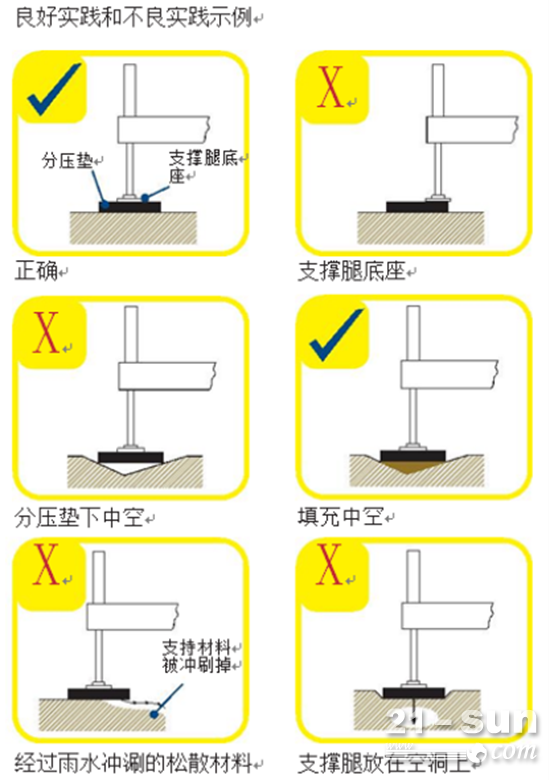 高空作业平台安全培训，从业人员看过来629.png