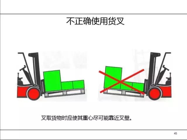 叉车培训没资料，最全的拿走！