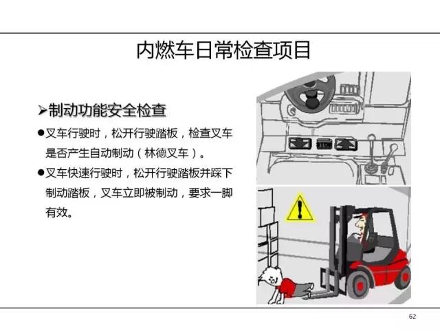 叉车培训没资料，最全的拿走！