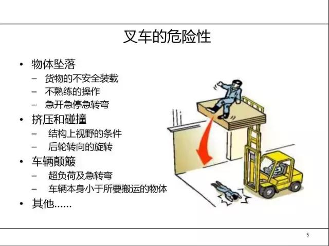 叉车培训没资料，最全的拿走！