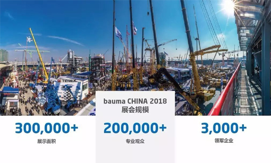 bauma CHINA