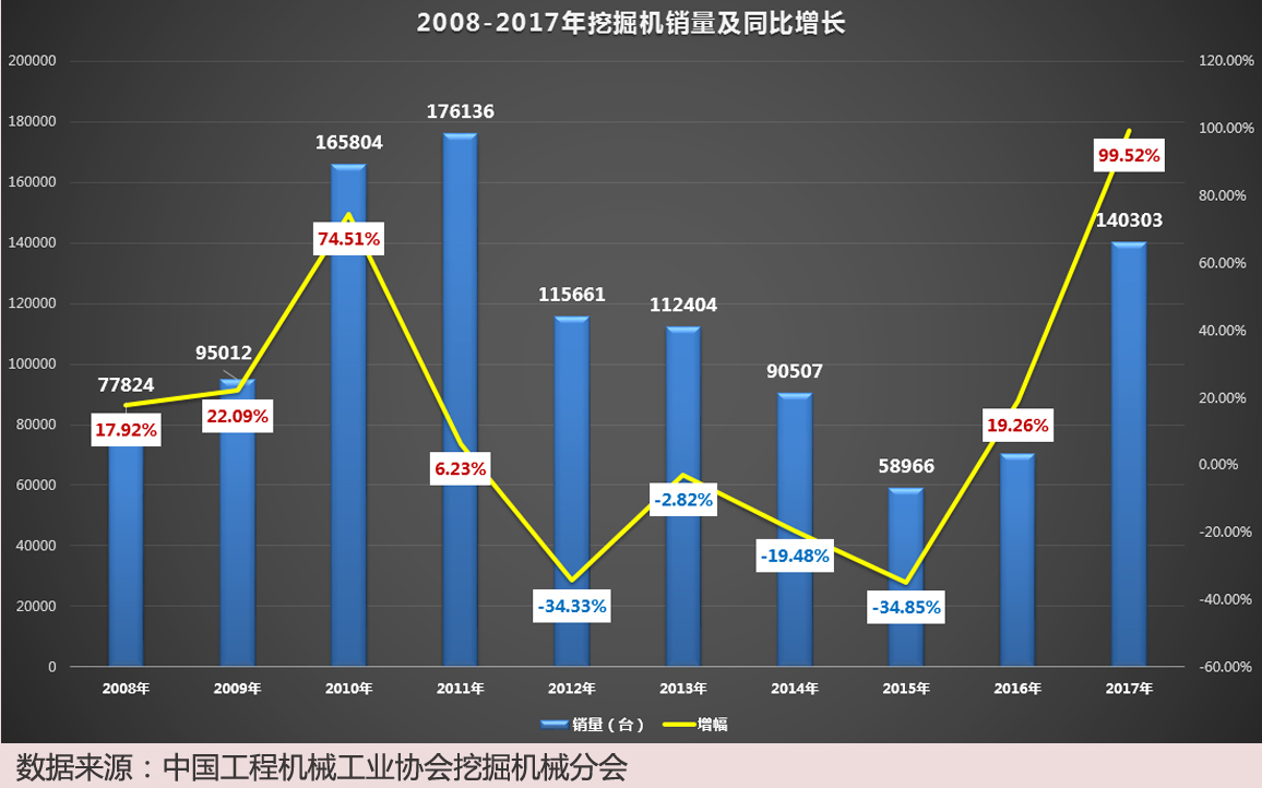 4-2008年至2017年.jpg