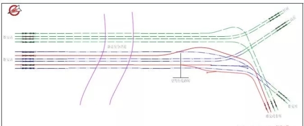 望驾台线路所（与规划石雄城际发车线连接）平面图