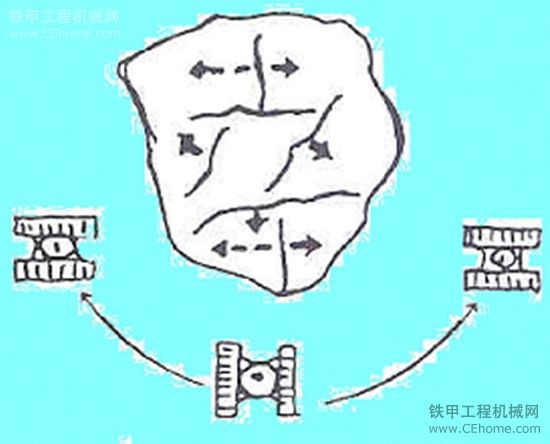 第一步：判断岩石的裂纹