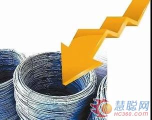 预测:4月挖机实现同期90%飙涨，工程机械这把“火”将再燃烧一年？ 