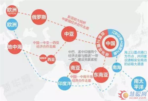 借力“一带一路” 中国工程机械让世界变得五彩斑斓！