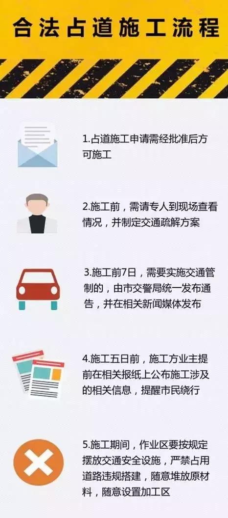 责令暂停施工，泵车司机12分全扣完，泵送作业该注意些什么？